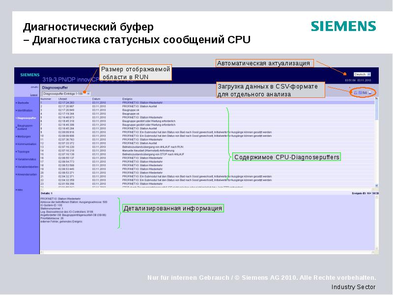 Диагностический буфер  – Диагностика статусных сообщений CPU