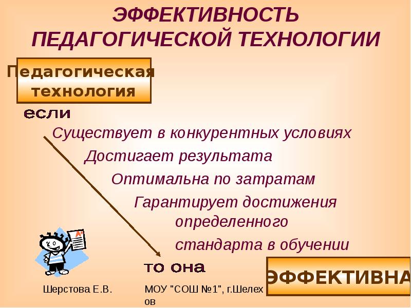 Оценка эффективности педагогической деятельности