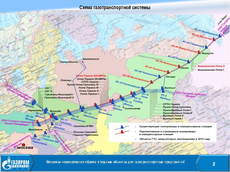 Магистральные линии трубопровода. Схема газотранспортной системы России. Схема компрессорной станции магистрального газопровода.