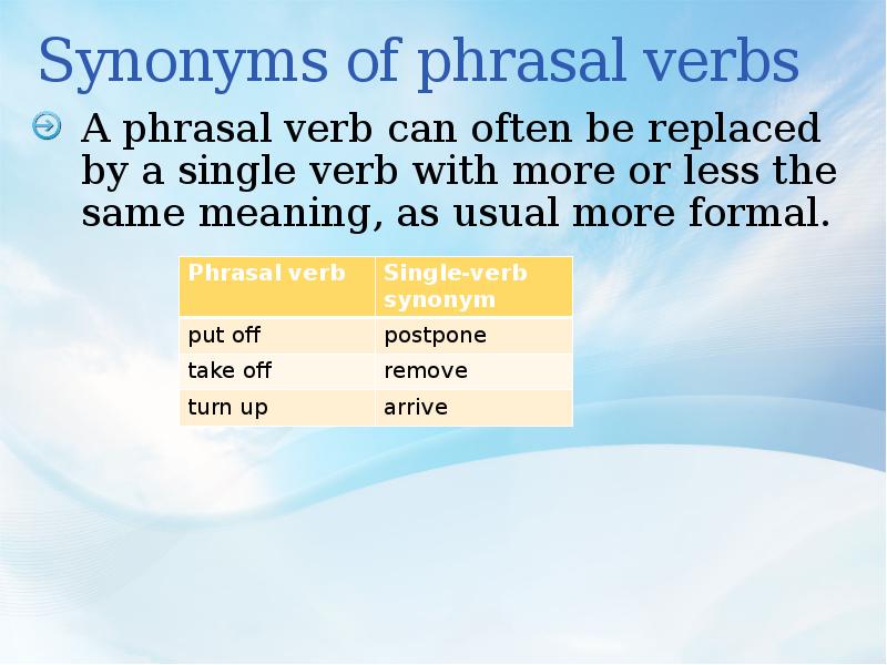 Student verb. Phrasal verbs с синонимами. Phrasal verbs with synonyms list. Synonyms of Phrasal verb get. Phrasal verb turn синонимы.