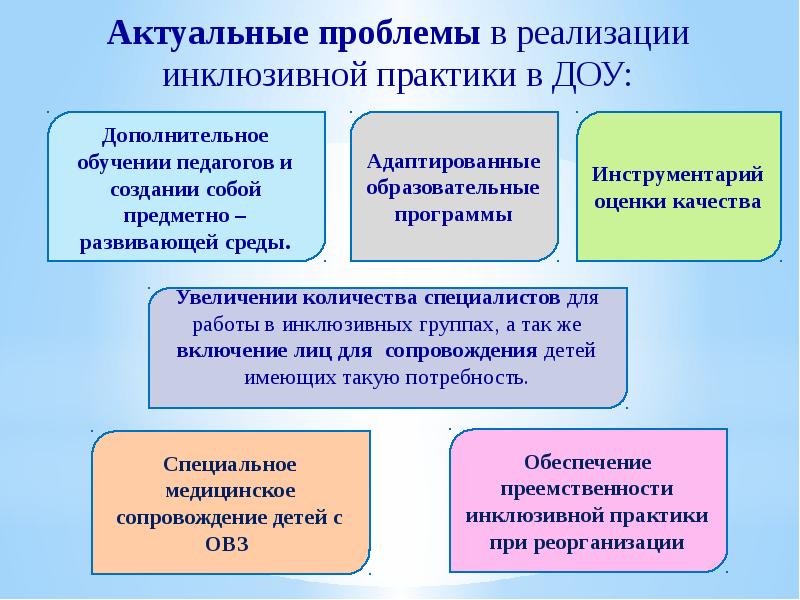 Создание специальных условий для детей с овз презентация