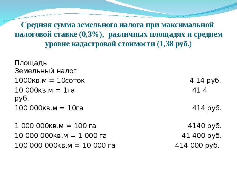 Какой налог на гектар. Сумма земельного налога. Земельный налог сумма налога. Определить сумму земельного налога. Рассчитайте сумму земельного налога.