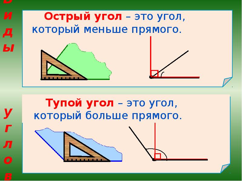 Есть ли прямой угол. Правило тупого острого и прямого угла. Острый угол тупой угол прямой угол. Острый угол это угол который. Острый угол рисунок.