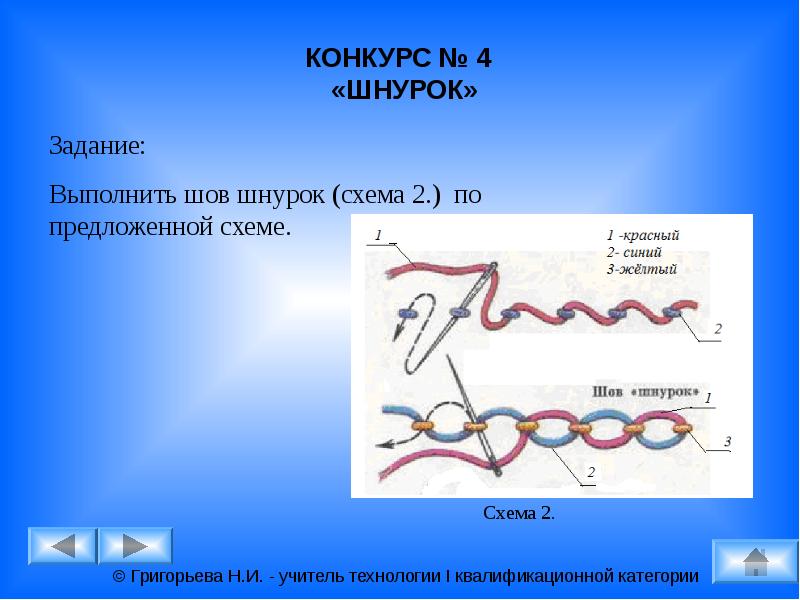 Шов шнурок схема