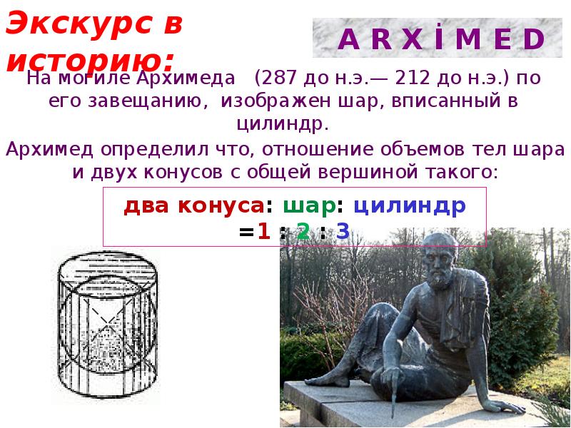 Рисунок на могиле архимеда