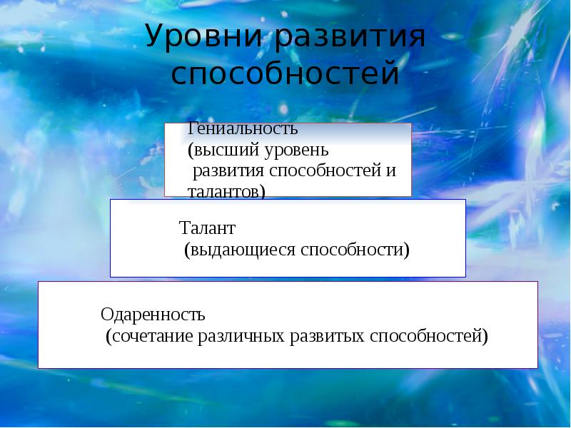 4 уровня способностей. Уровни развития способностей. Уровни развития способностей человека в психологии. Уровни развития способности. Способности уровни развития способностей.