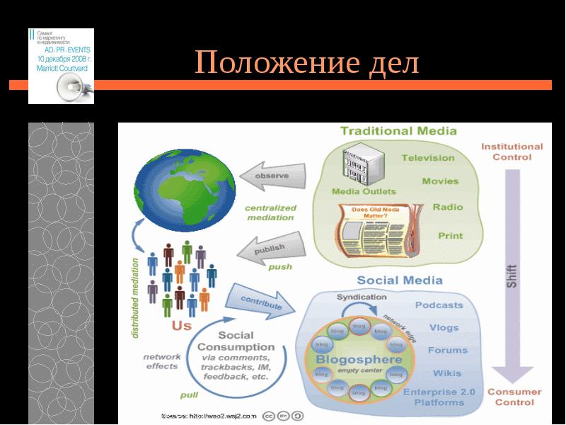 Поток информации какой кейс. Юскейс информация.