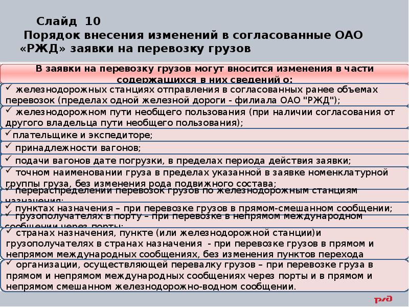 В какую из глав чаще вносились изменения. Порядок изменений в согласованную заявку. Порядок приема заявок на перевозку грузов. Сроки предоставления заявок на перевозку грузов. Порядок рассмотрения и согласования заявки на перевозку груза?.