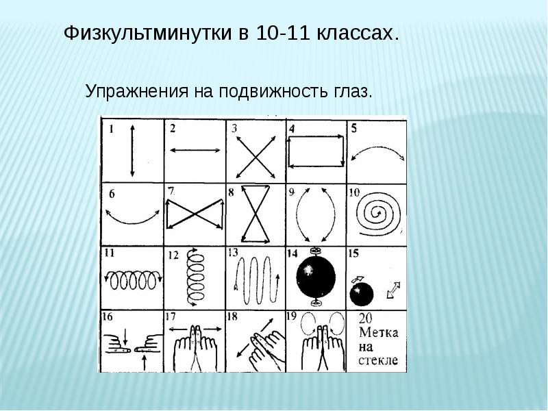 Физкультминутка для глаз 7 класс презентация