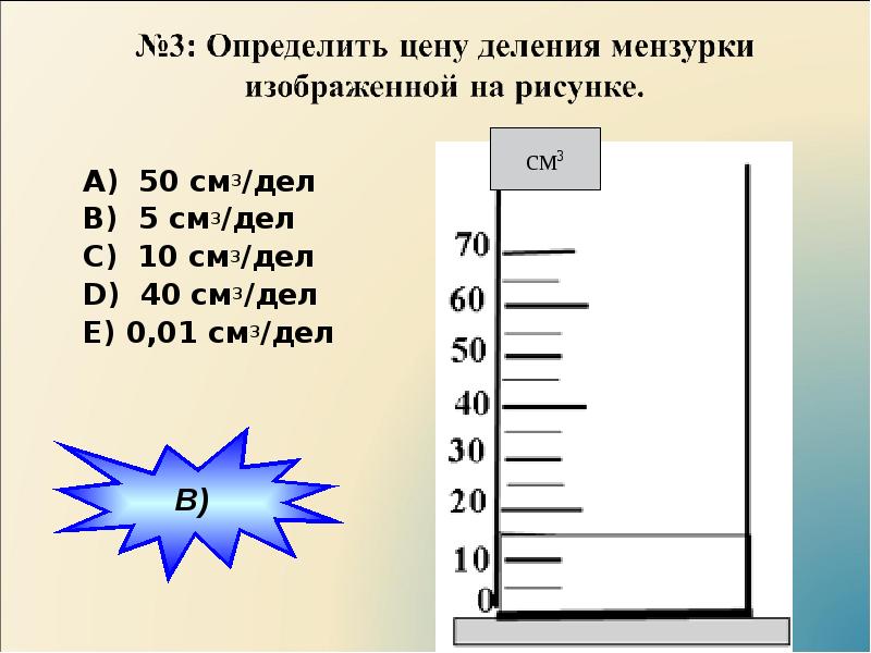 С помощью мензурки можно определить