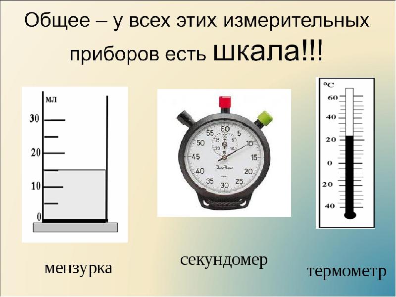 Проект измерительные приборы