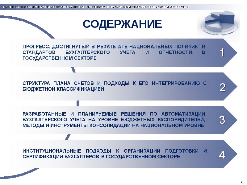 Бухгалтерский учет в республике казахстан