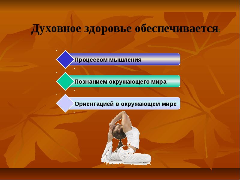 Здоровье 8 класс. Индивидуальное здоровье, его физическая, духовная и социальная. Физическое духовное и социальное здоровье ОБЖ. Составляющие индивидуального здоровья. Индивидуальное здоровье его физическая духовная социальная сущность.