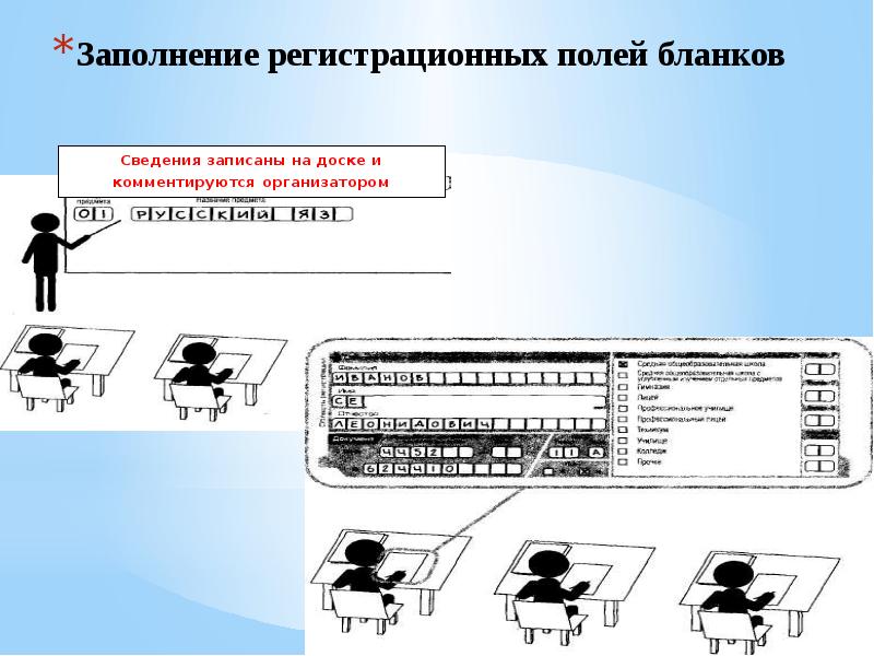 Поля заполненные с ошибкой