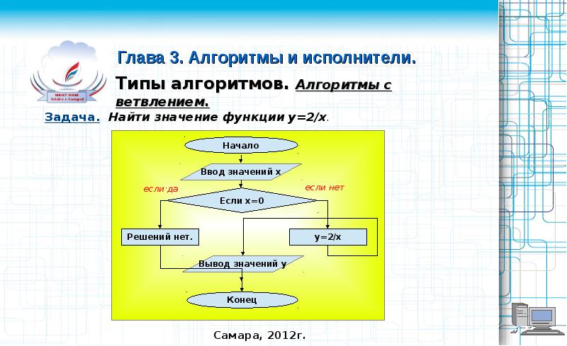 Алгоритмы и исполнители 8 класс