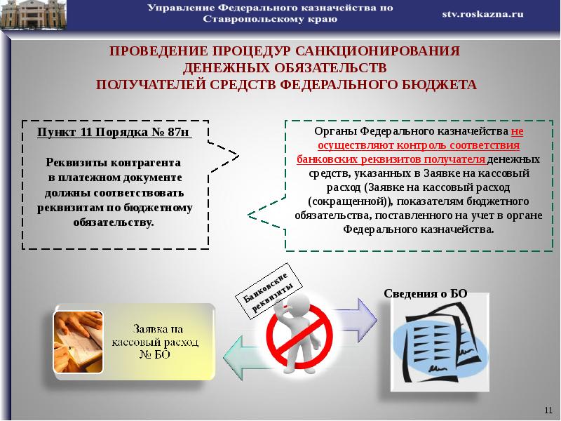 Учет бенефициаров. Санкционирования операций со средствами это. Денежные обязательства в кассовом обслуживании это.