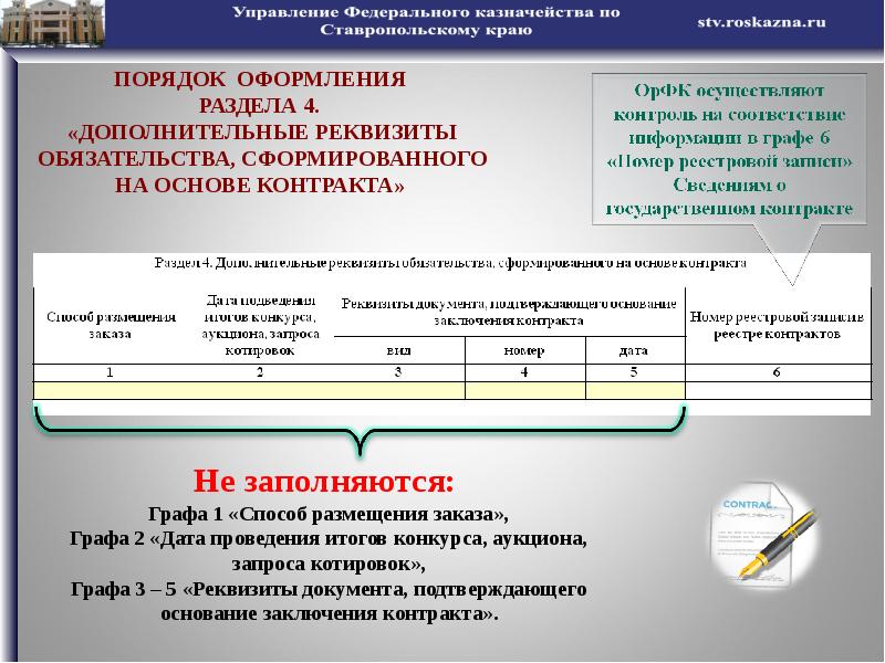 Реквизиты документа подтверждающего основание для бронирования. Реквизиты обязательства в рп. заполнение графы 47 ун. 41 графа заполнение.