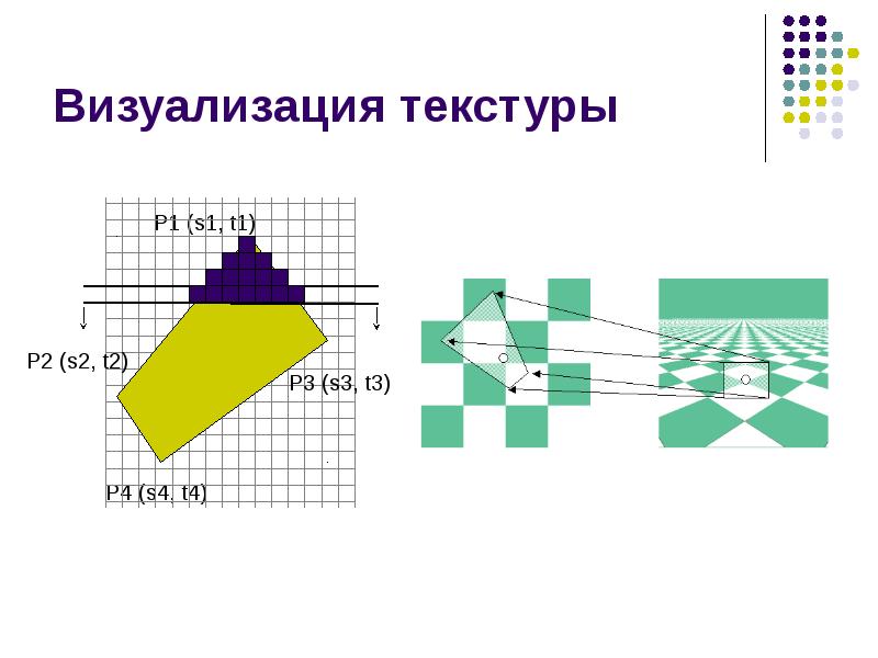 Что такое растеризация изображения