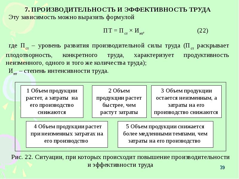 Социология труда презентация