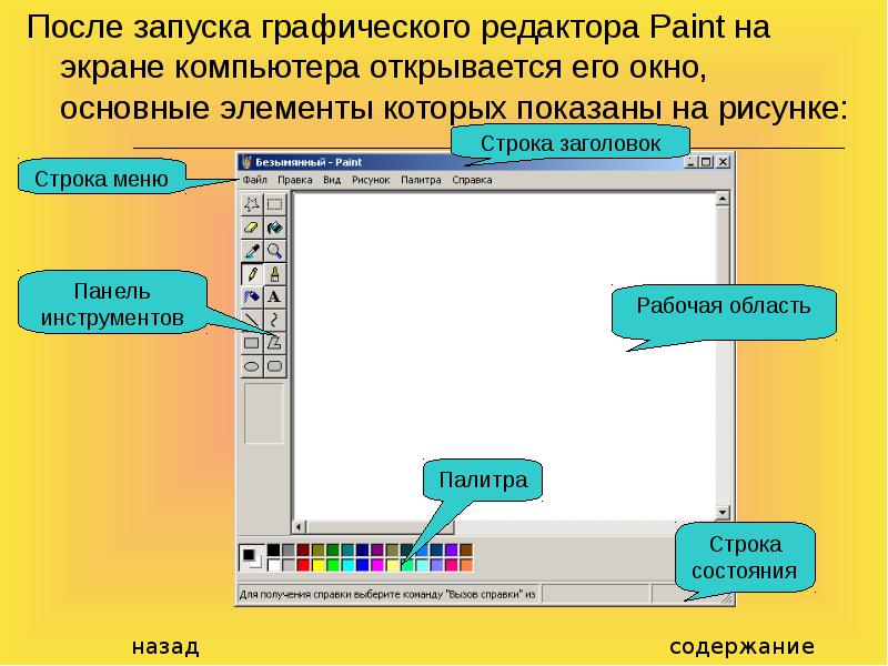 Элементы окна графического редактора