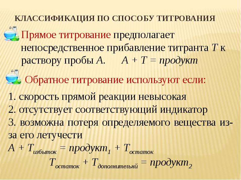 Схема прямого титрования