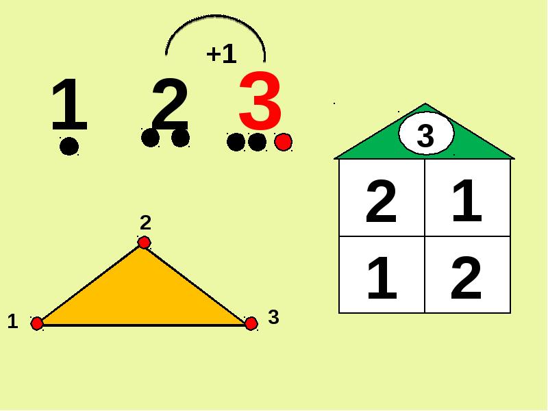 Урок 34 математика 1