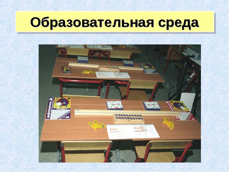 Среда класса. Среда класса