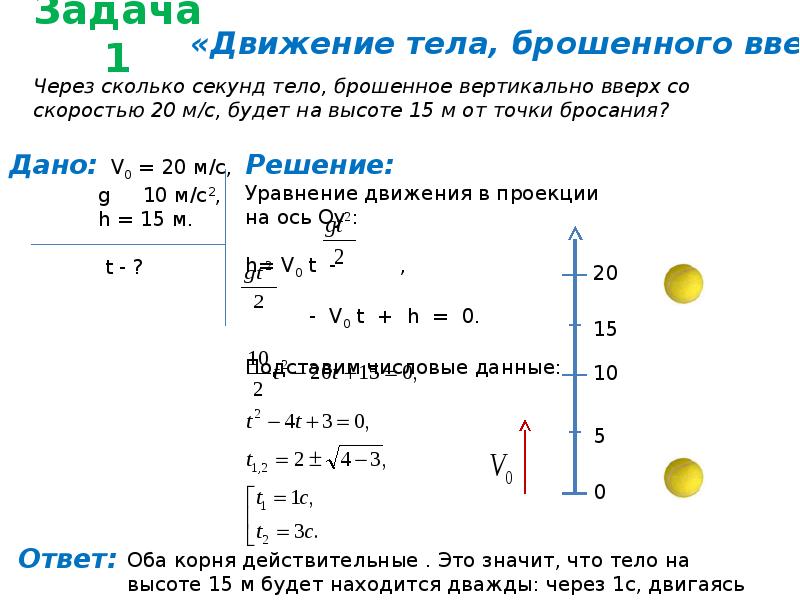 Брошенное вертикально