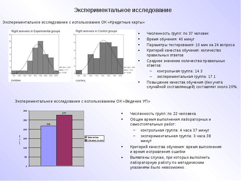 Опытное исследование. Экспериментальное исследование места ДТП. Численность группы ГАЗ. Экспериментальное исследование Хижнякова. Исследование с использованием шапки.