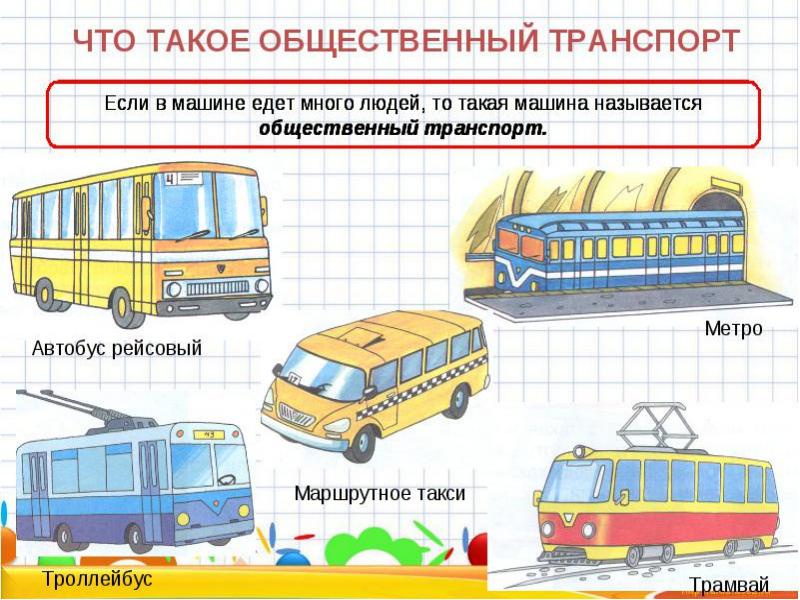 Виды транспорта презентация сбо 5 класс презентация