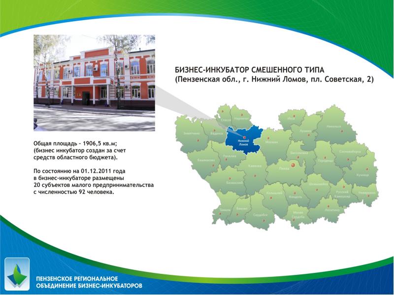 Карта нижнего ломова пензенской области