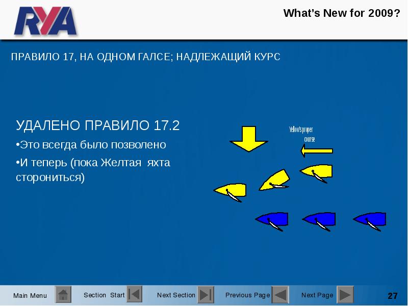 Правила парусных гонок в картинках