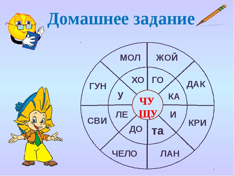 Буквосочетания жи ши ча ща чу щу 2 класс школа россии презентация и конспект урока