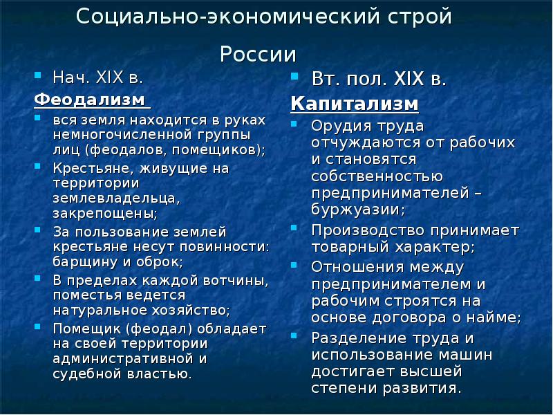 Социально экономический строй. Экономический Строй России. Социально-экономический Строй России. Экономический Строй России сейчас. Тип социально экономического строя.