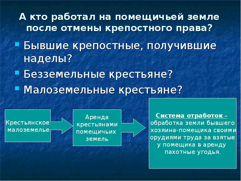 Эволюция крепостного права в россии презентация