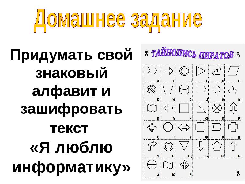 Шифрованный алфавит. Придумать свой алфавит. Придумать свой шифр. Придумать свой знаковый алфавит. Придумай свой алфавит.