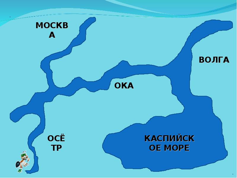 Куда впадает москва река. Осетр Ока Волга Каспийское море. Куда течет река?. Куда врадает москвареека. Схема впадения Оки в Волгу.