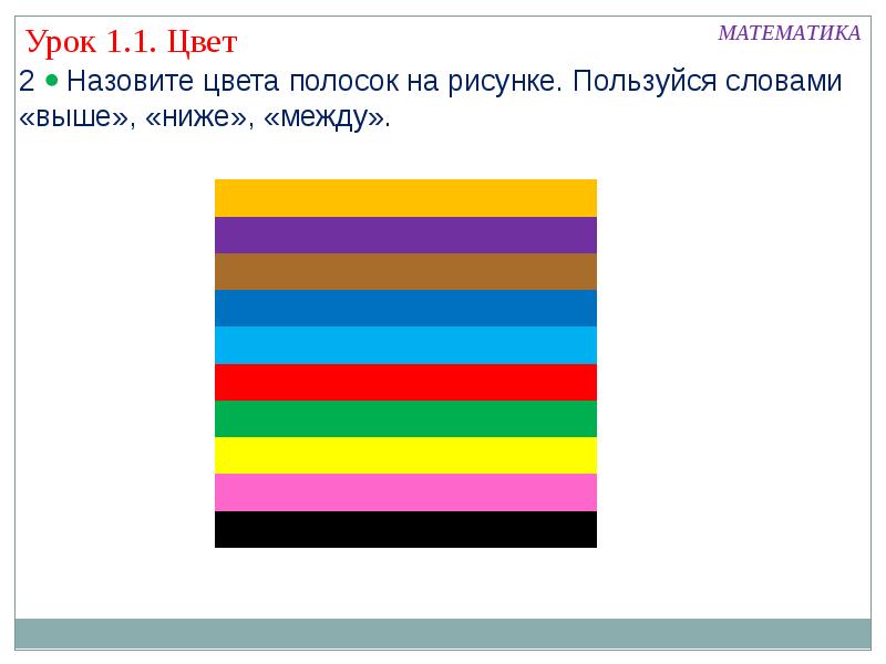 Между ниже. Назови 2 цвета. Синий красный низкий желтый узкий. Цвет полосы ВВ 1 класса. Цвет полосы на пропуске.