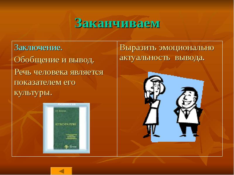 Как завершить презентацию картинки