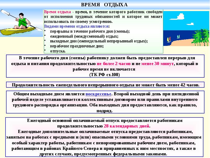 Охрана труда презентация 11 класс право