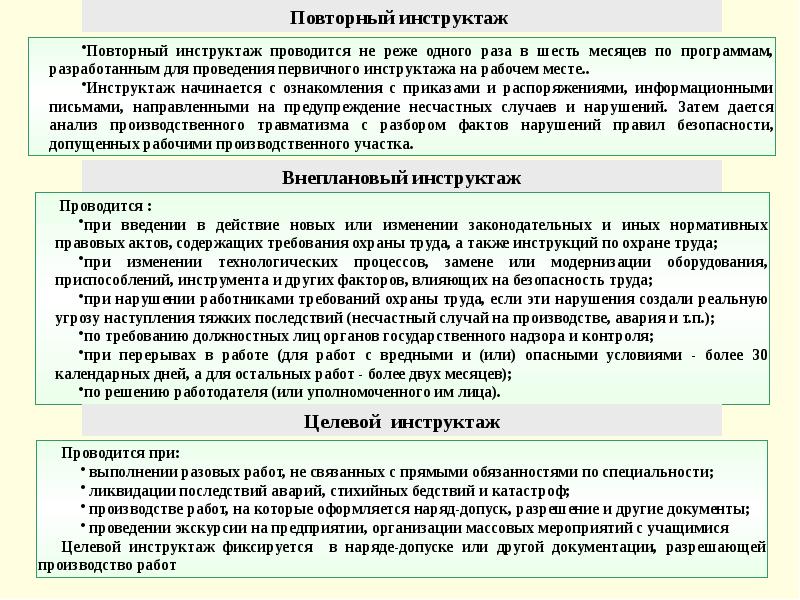 Повторный инструктаж по охране труда презентация