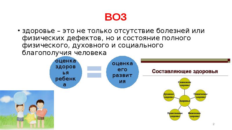 Воз здоровье это состояние полного. Духовное здоровье детей. Духовное здоровье детей дошкольного возраста. Здоровье это не только отсутствие болезней и физических дефектов но и. Воз здоровье детей.