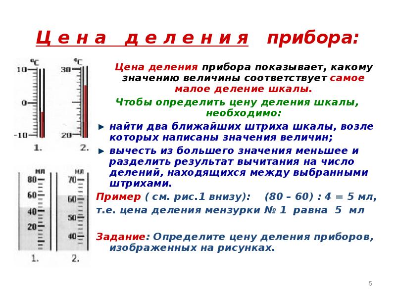 Определите цену деления шкалы и предел