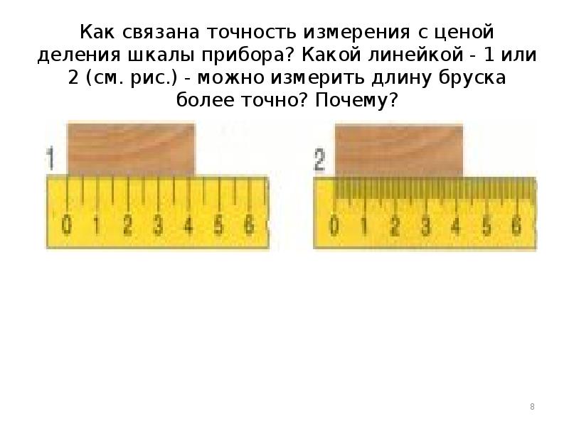 Измерьте линейкой с миллиметровыми делениями длину и высоту картины леонардо да винчи рис 15