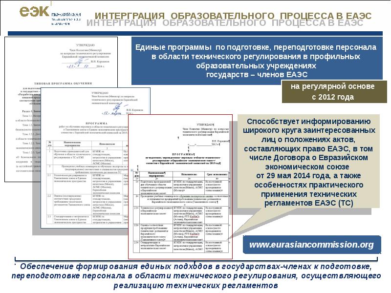 Порядок технического регулирования в еаэс презентация