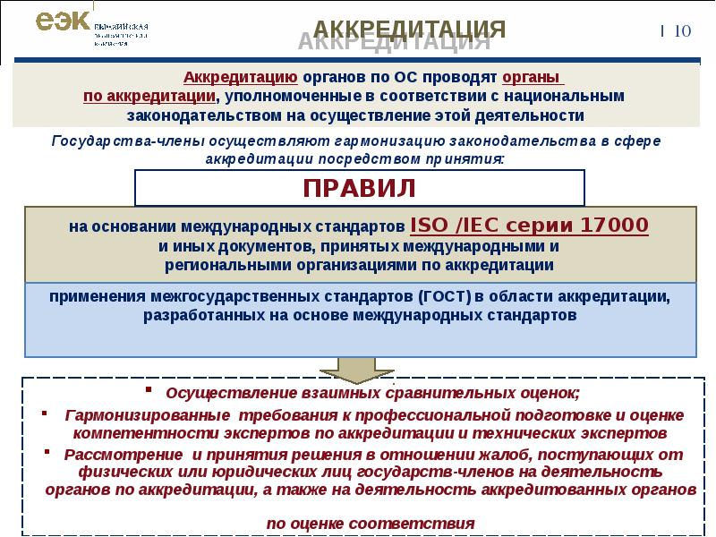 Порядок технического регулирования в еаэс презентация