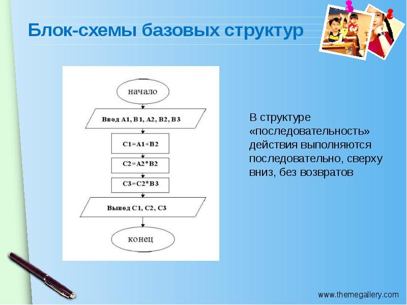 Структура блоков. Структура блок схемы. Блок схема базовых структур. Блок схема для стуктур. Структуры примеры блок схемы.