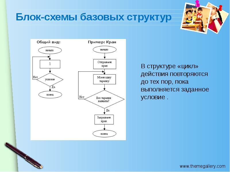 Блок тем. Блок схема. Блок схема базовых структур. Структура в виде блок схемы. Блок схема для стуктур.