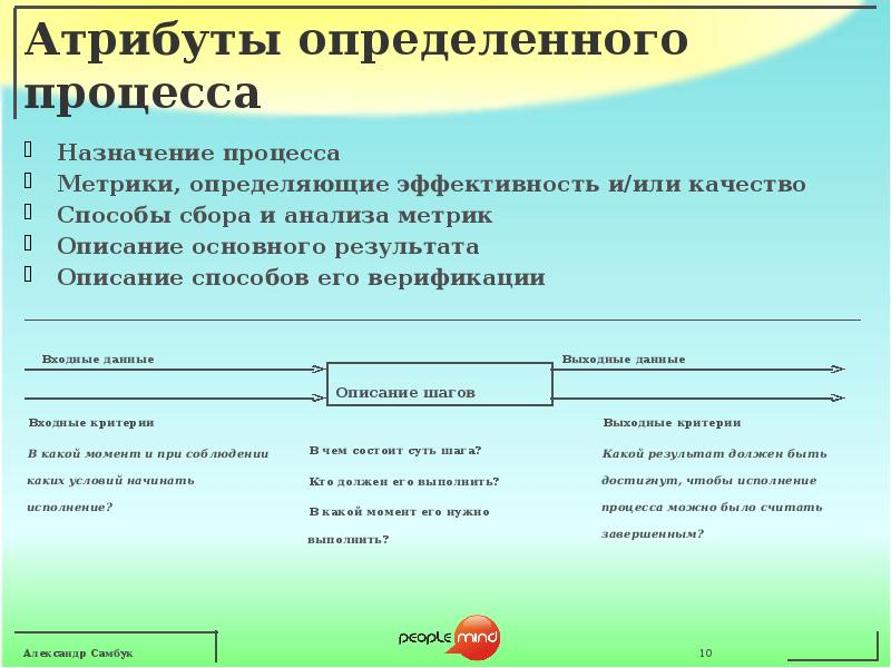 Атрибут определяющий