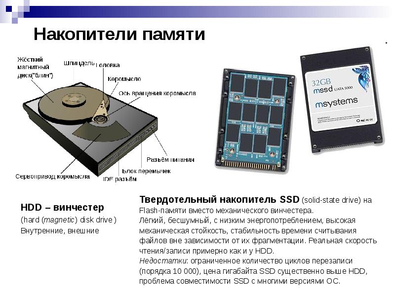 Презентация ssd накопитель